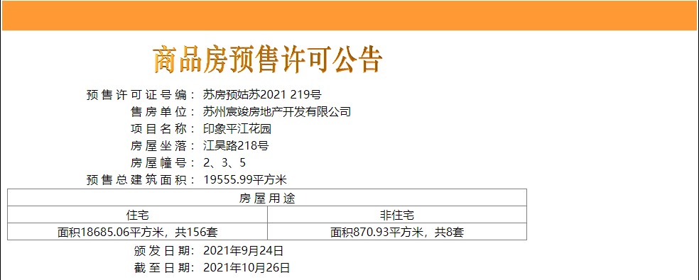 印象平江花园最新动态